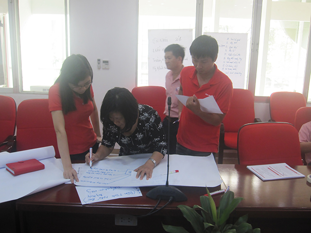 Kỹ năng tư duy sáng tạo chuyên nghiệp - Điện Quang (07 & 14.06.2014)